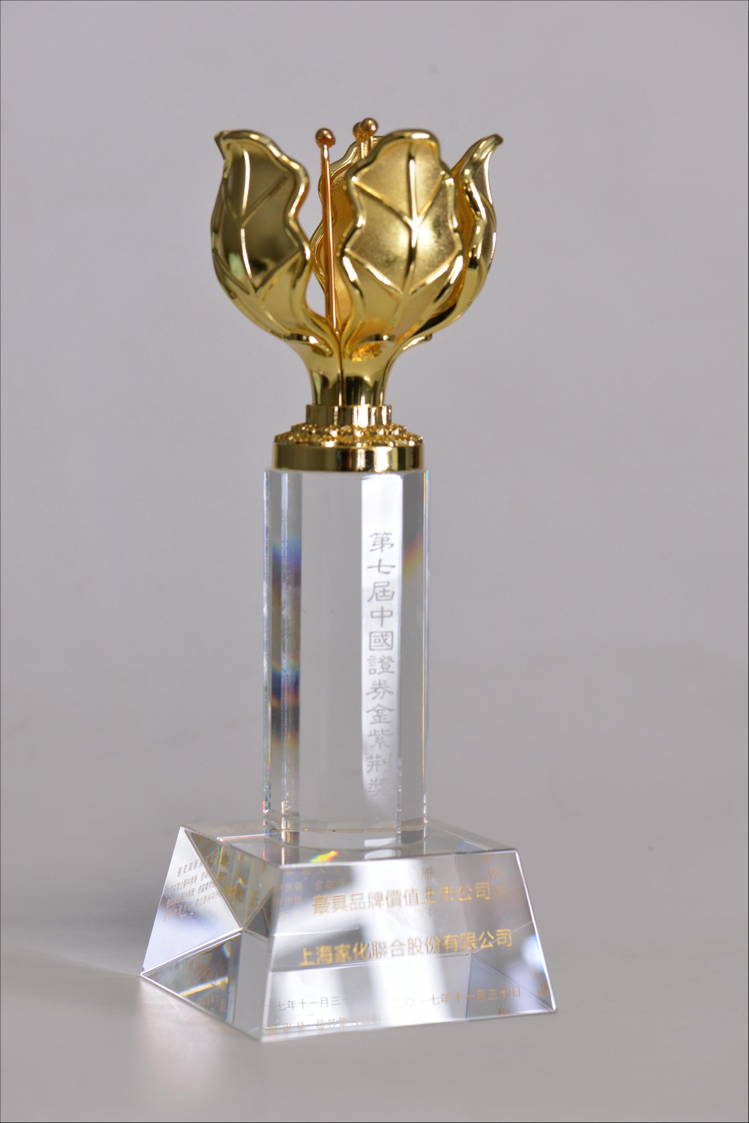 上海家化联合股份有限公司