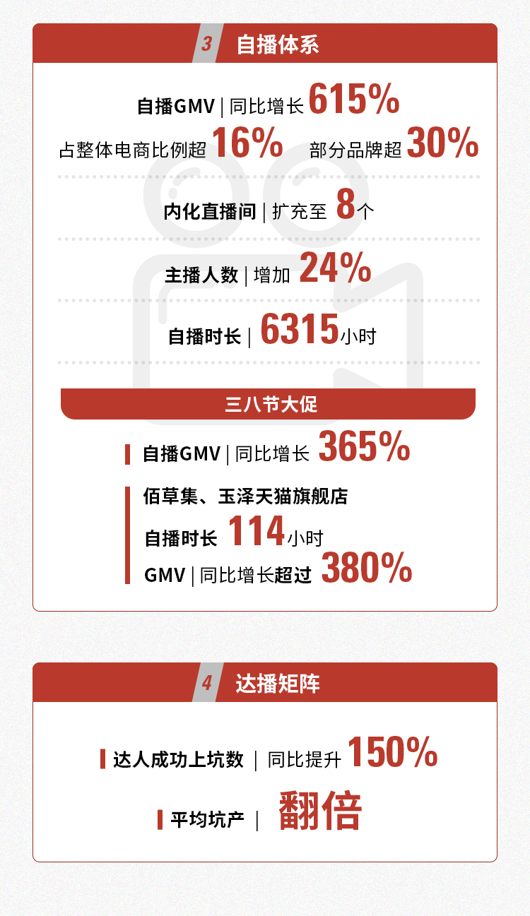 2022年家庭教育促进法正式实施