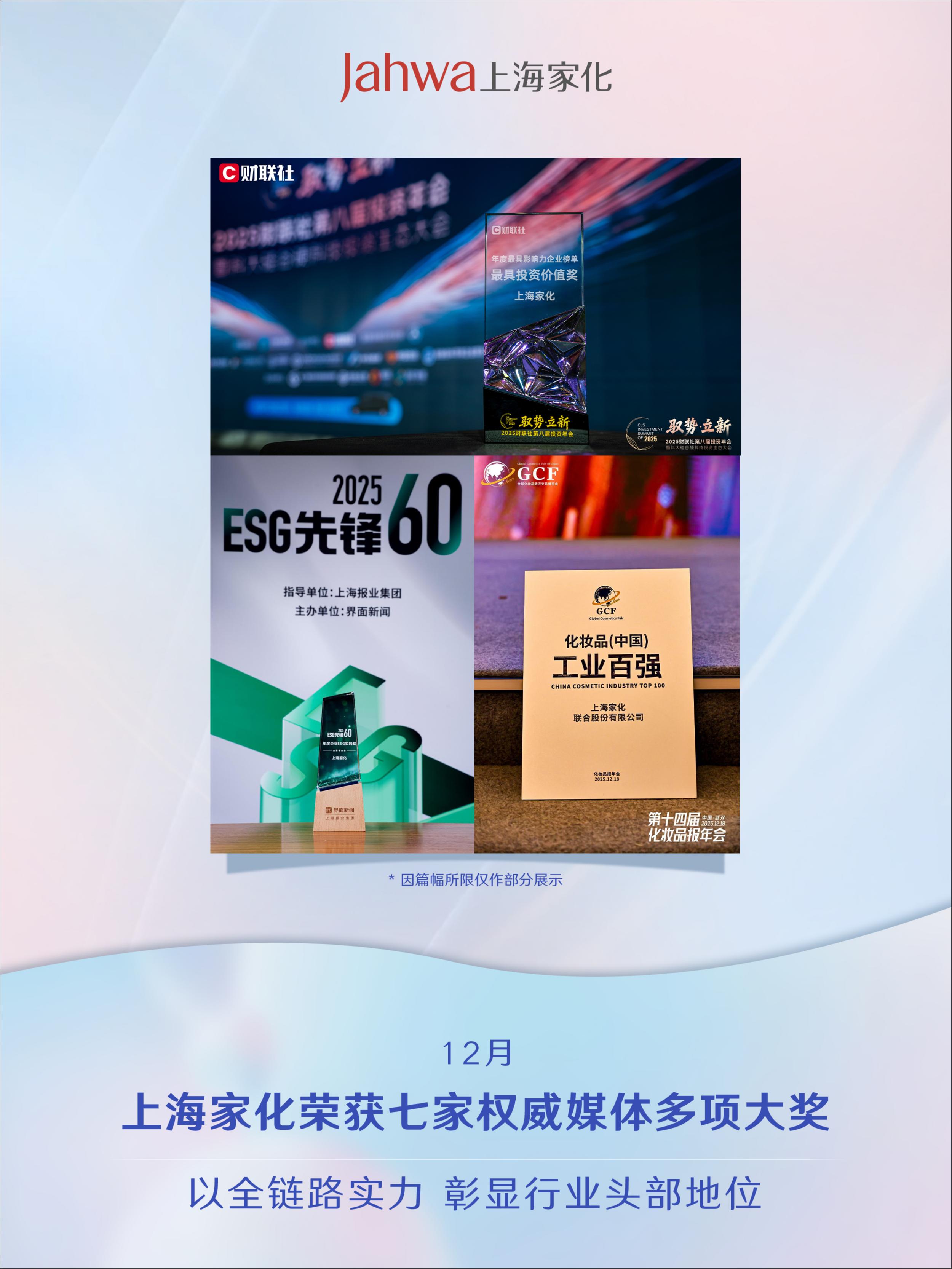 上海家化十二月大事件回顾- 上海家化联合股份有限公司